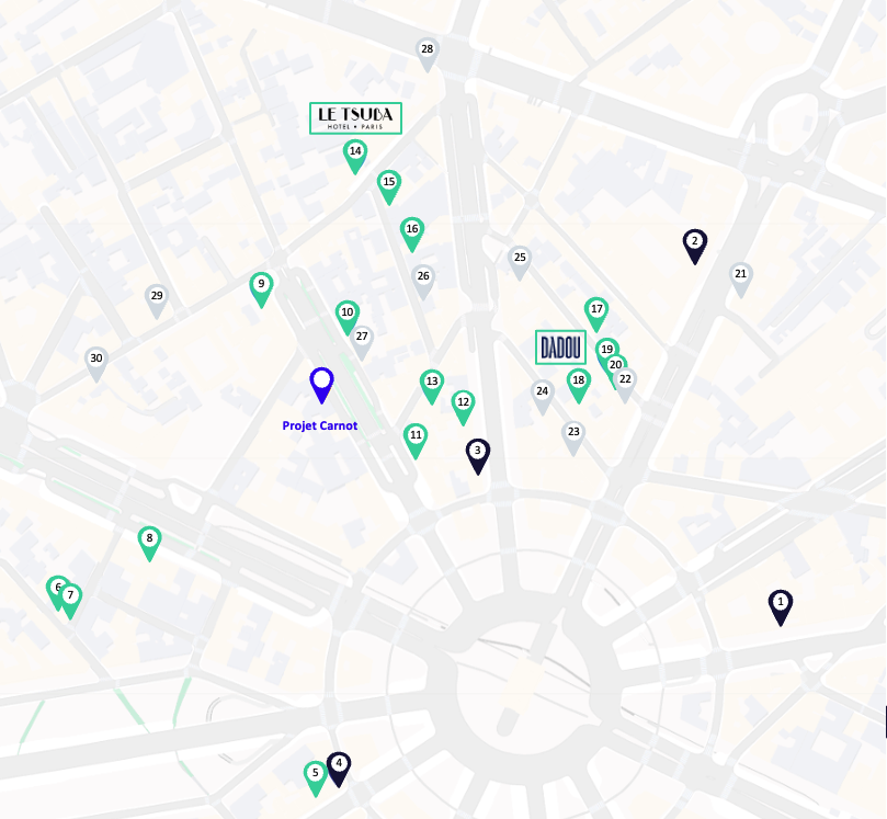 Paysage concurrentiel du micro-marché — 30 établissements