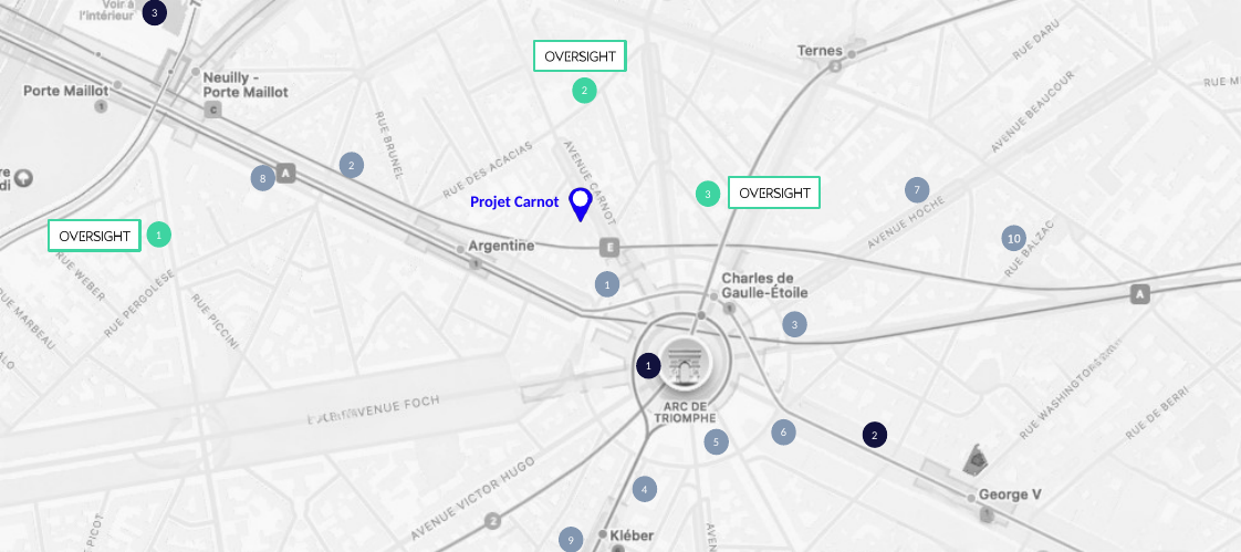 Projet Carnot