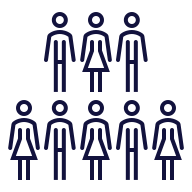 Clientèle
